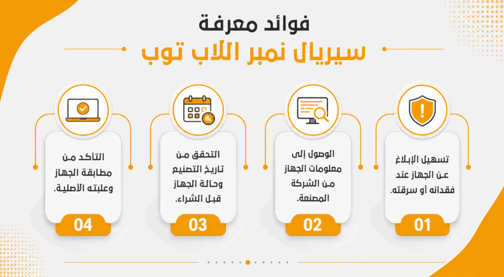 فوائد معرفة سيريال نمبر اللاب توب
