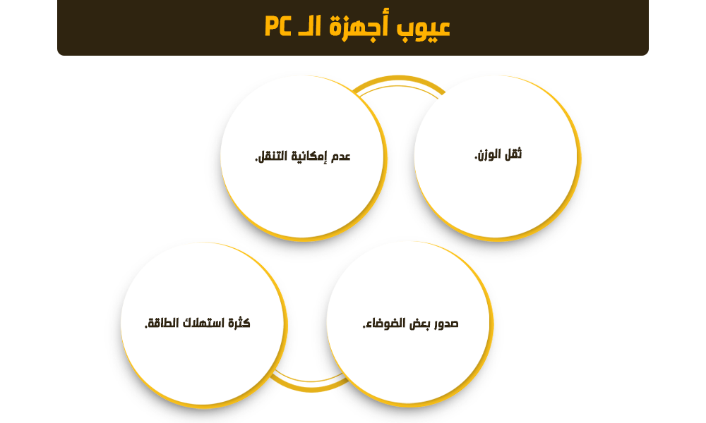 لابتوب أم PC