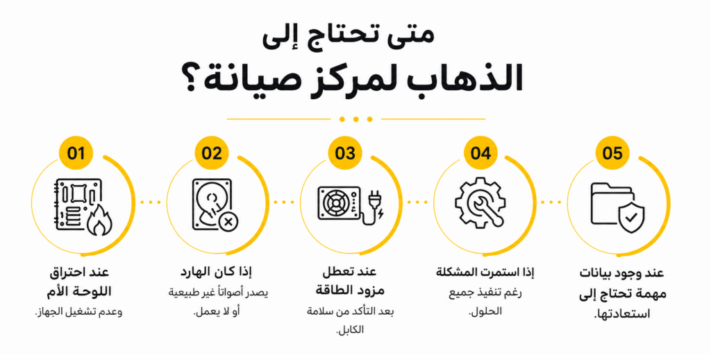 متى تحتاج إلى الذهاب لمركز صيانة؟