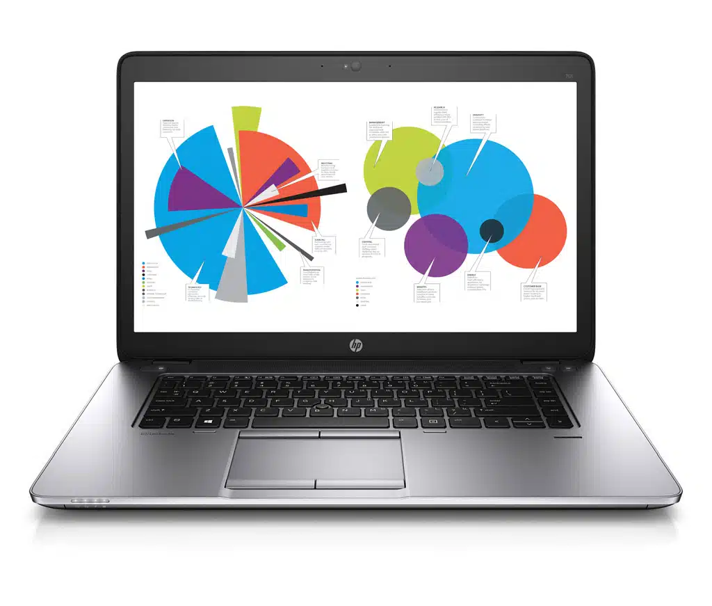 HP ProBook 755 G2